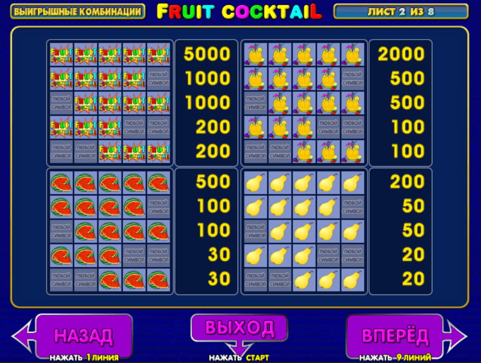 Vavada kazino spēlēt Fruit cocktail